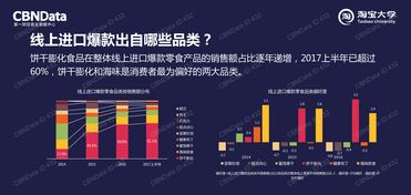 洞悉數(shù)字中國 199IT互聯(lián)網(wǎng)數(shù)據(jù)資訊中心的崛起與價(jià)值